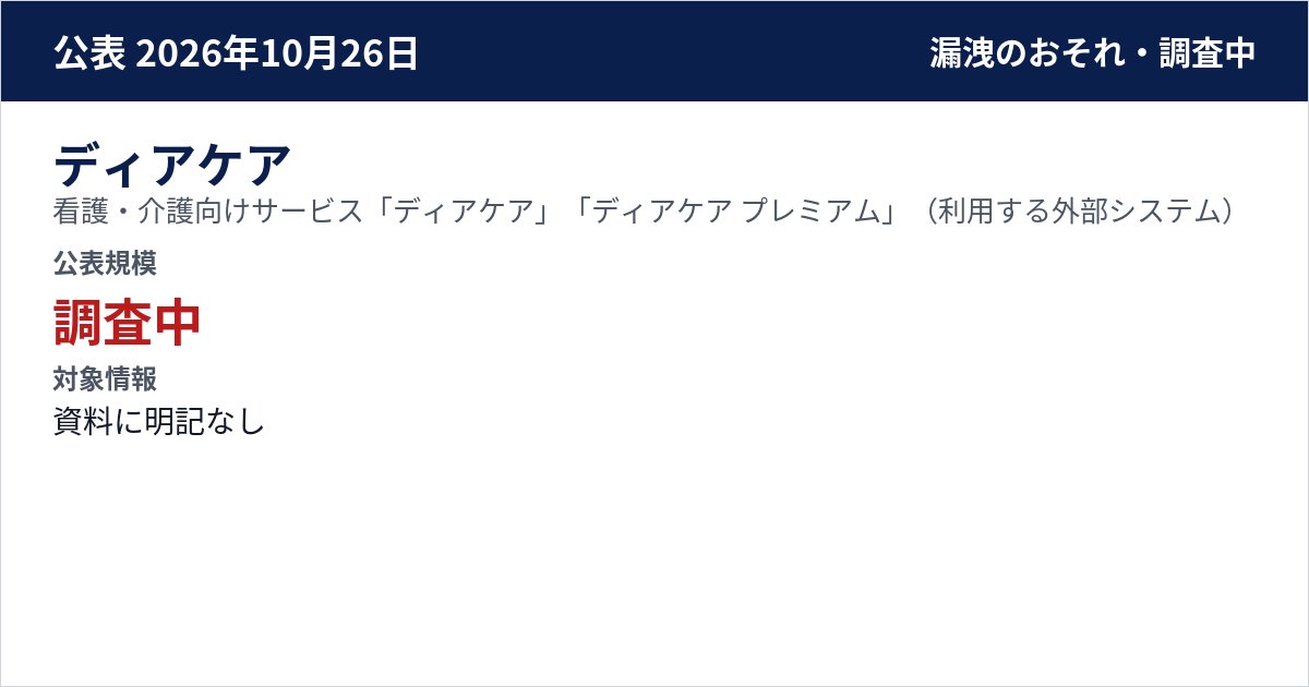 ディアケア 看護・介護向けサービス「ディアケア」「ディアケア プレミアム」(利用する外部システム) 公表規模:調査中