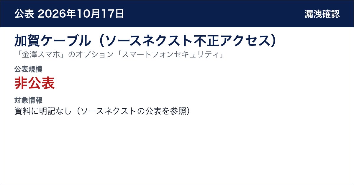 加賀ケーブル（ソースネクスト不正アクセス） 「金澤スマホ」のオプション「スマートフォンセキュリティ」　公表規模：非公表