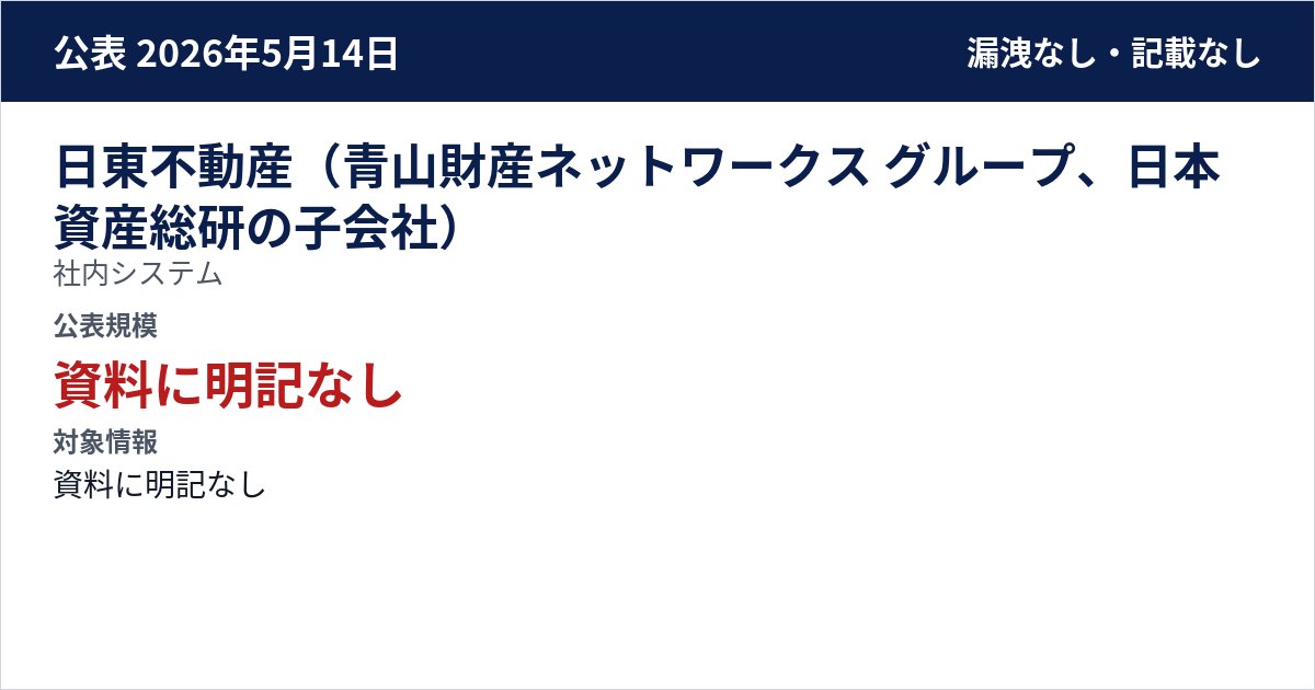 日東不動産(青山財産ネットワークス グループ、日本資産総研の子会社) 社内システム 公表規模:資料に明記なし
