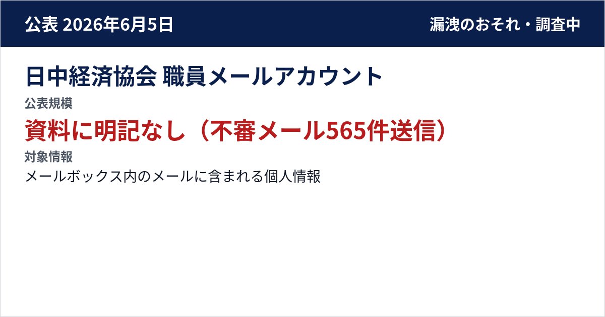 日中経済協会 職員メールアカウント 公表規模:資料に明記なし(不審メール565件送信)