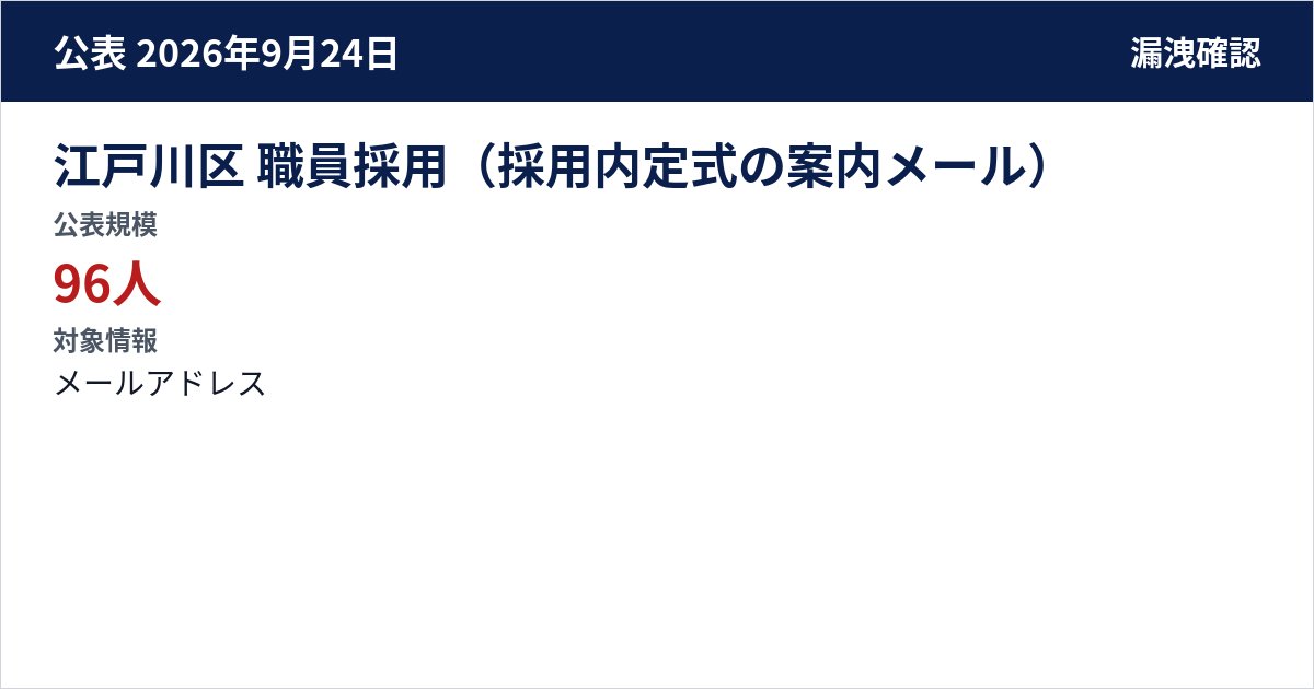 江戸川区 職員採用(採用内定式の案内メール) 公表規模:96人
