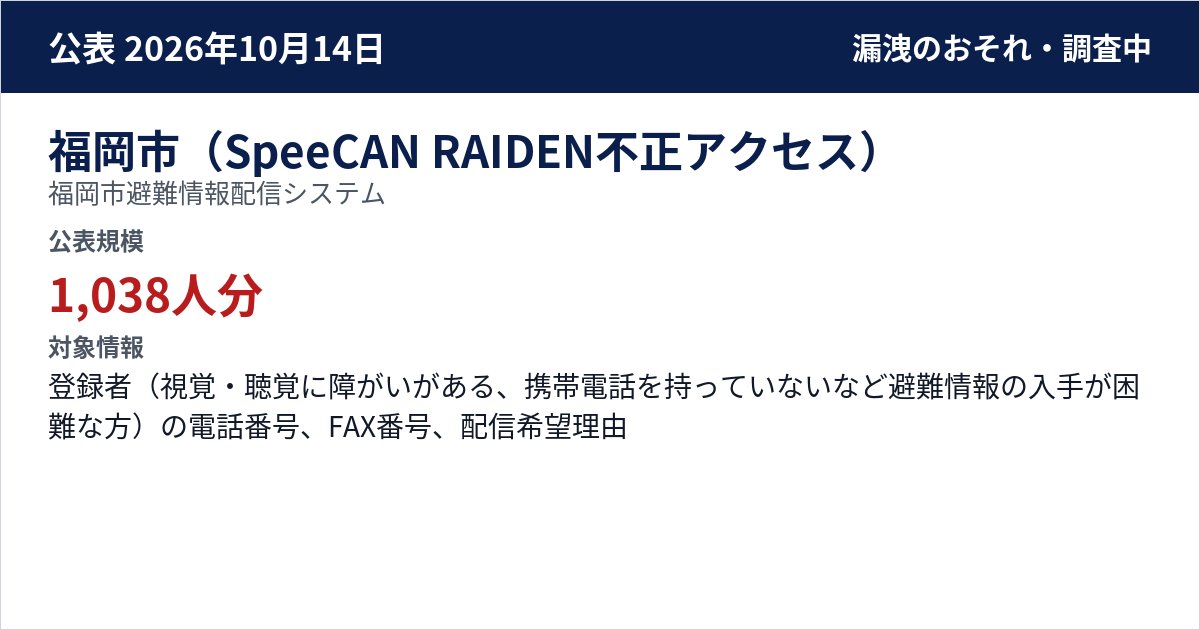 福岡市(SpeeCAN RAIDEN不正アクセス) 福岡市避難情報配信システム 公表規模:1,038人分