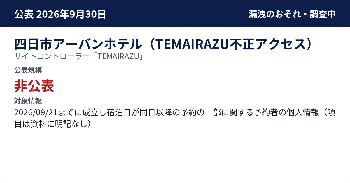 四日市アーバンホテル(TEMAIRAZU不正アクセス) サイトコントローラー「TEMAIRAZU」 公表規模:非公表