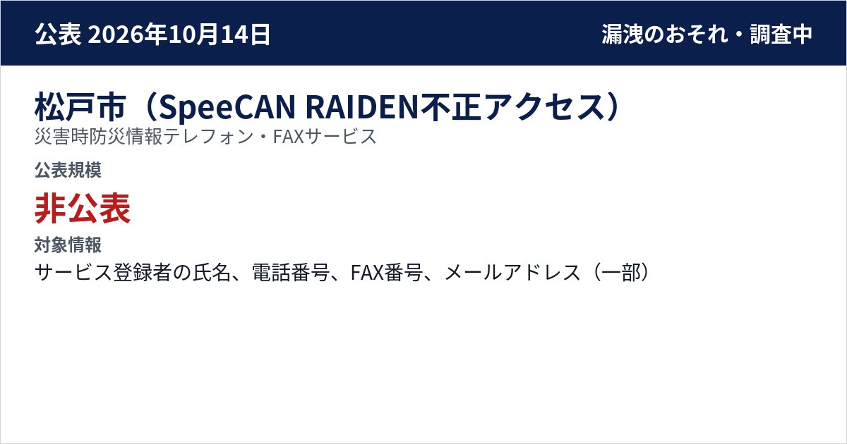 松戸市(SpeeCAN RAIDEN不正アクセス) 災害時防災情報テレフォン・FAXサービス 公表規模:非公表
