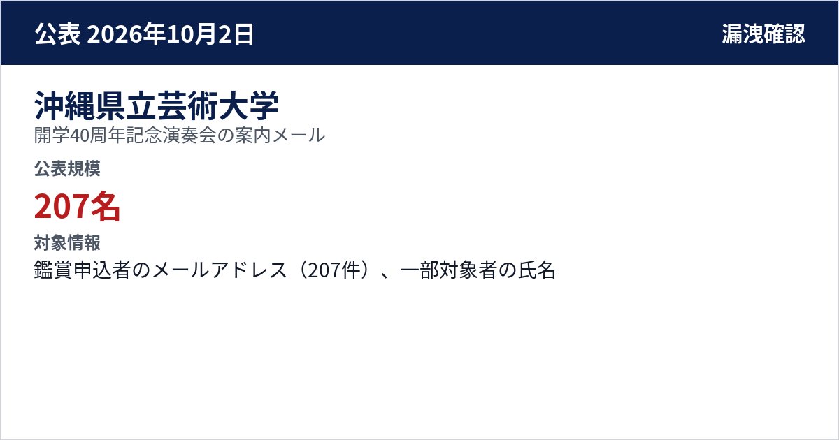 沖縄県立芸術大学 開学40周年記念演奏会の案内メール 公表規模:207名