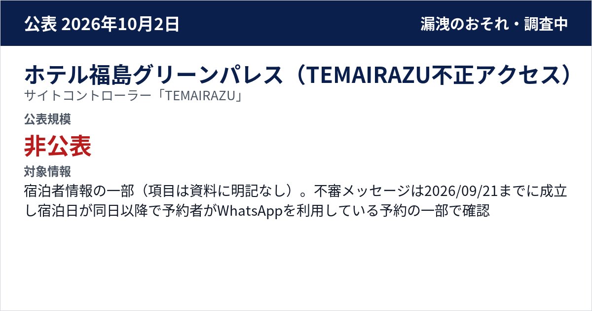 ホテル福島グリーンパレス(TEMAIRAZU不正アクセス) サイトコントローラー「TEMAIRAZU」 公表規模:非公表