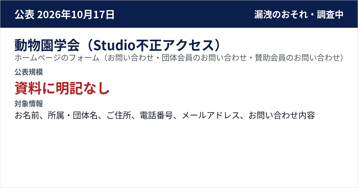 動物園学会(Studio不正アクセス) ホームページのフォーム(お問い合わせ・団体会員のお問い合わせ・賛助会員のお問い合わせ) 公表規模:資料に明記なし