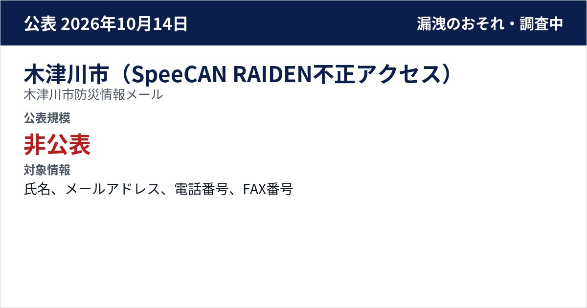 木津川市(SpeeCAN RAIDEN不正アクセス) 木津川市防災情報メール 公表規模:非公表