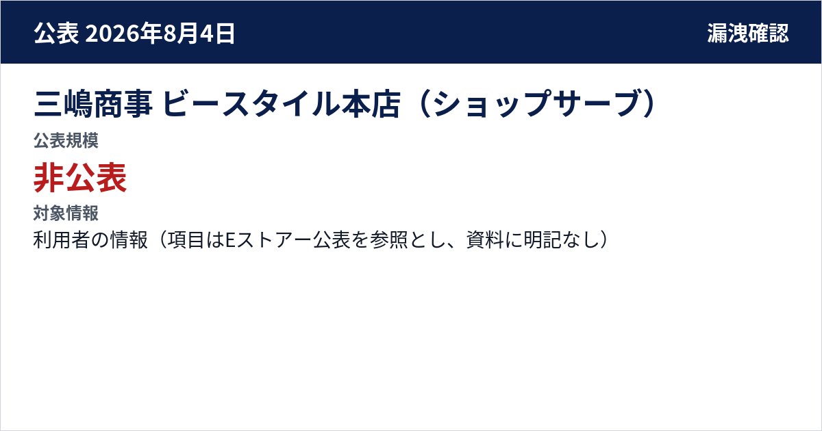 三嶋商事 ビースタイル本店(ショップサーブ) 公表規模:非公表