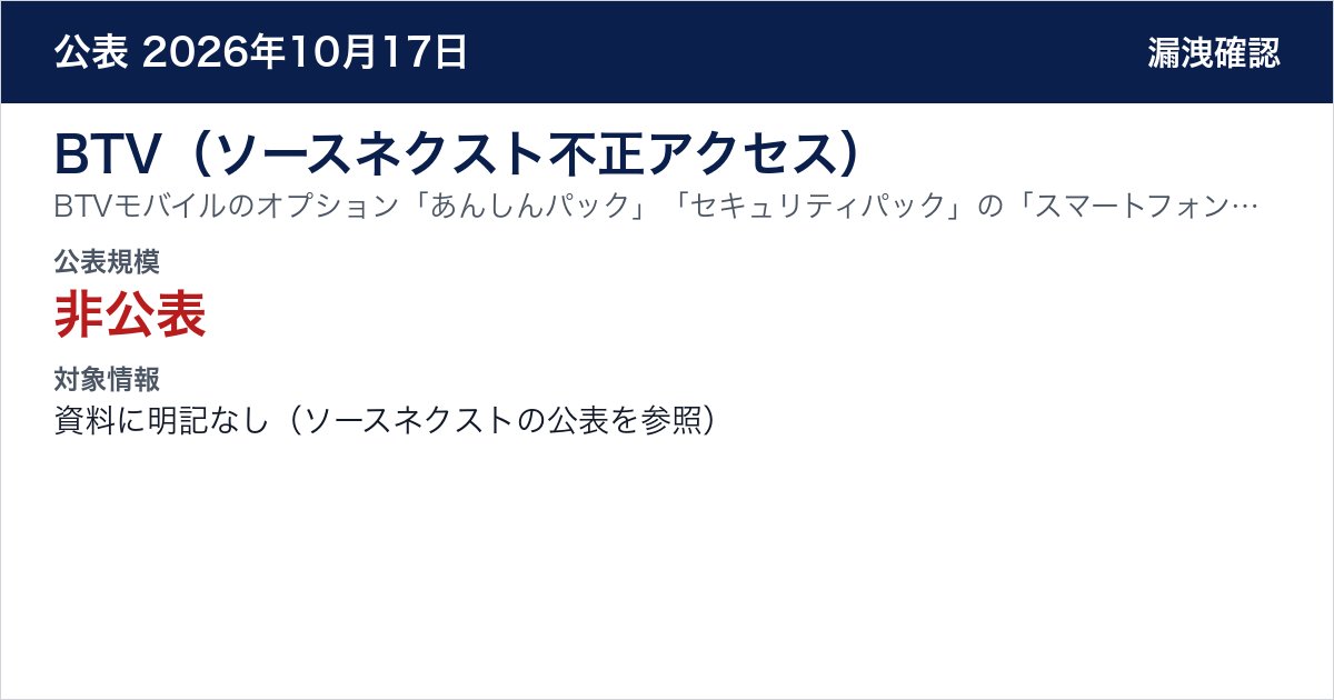 BTV(ソースネクスト不正アクセス) BTVモバイルのオプション「あんしんパック」「セキュリティパック」の「スマートフォンセキュリティ」 公表規模:非公表