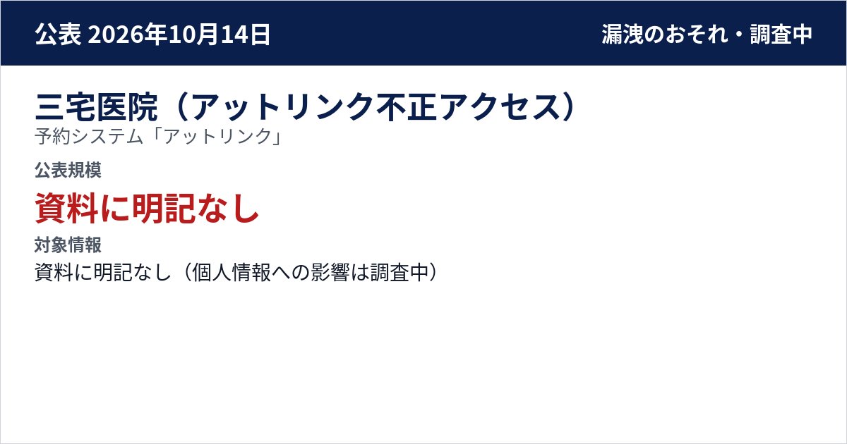 三宅医院(アットリンク不正アクセス) 予約システム「アットリンク」 公表規模:資料に明記なし