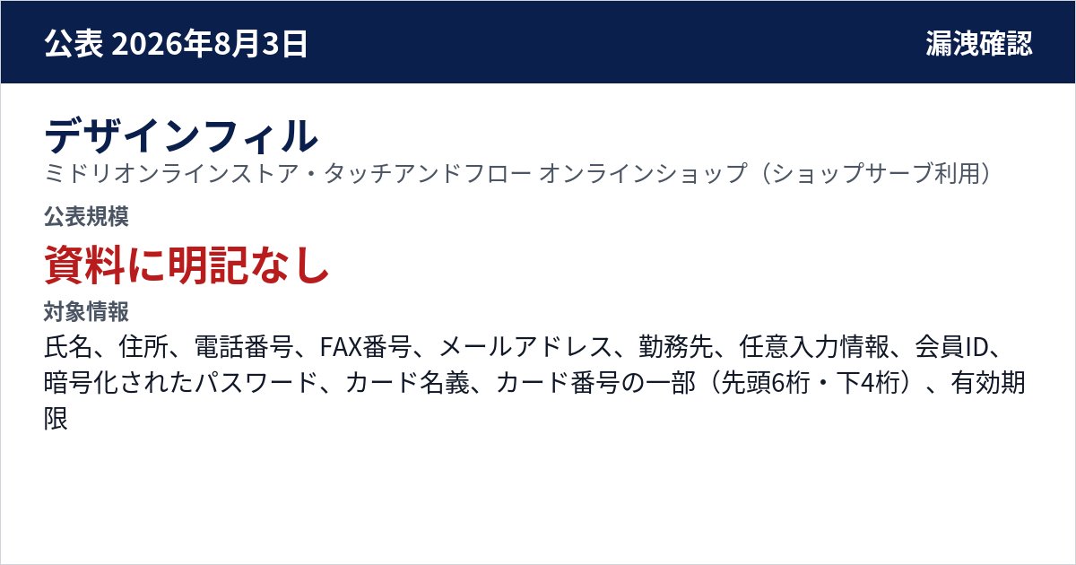 デザインフィル ミドリオンラインストア・タッチアンドフロー オンラインショップ(ショップサーブ利用) 公表規模:資料に明記なし