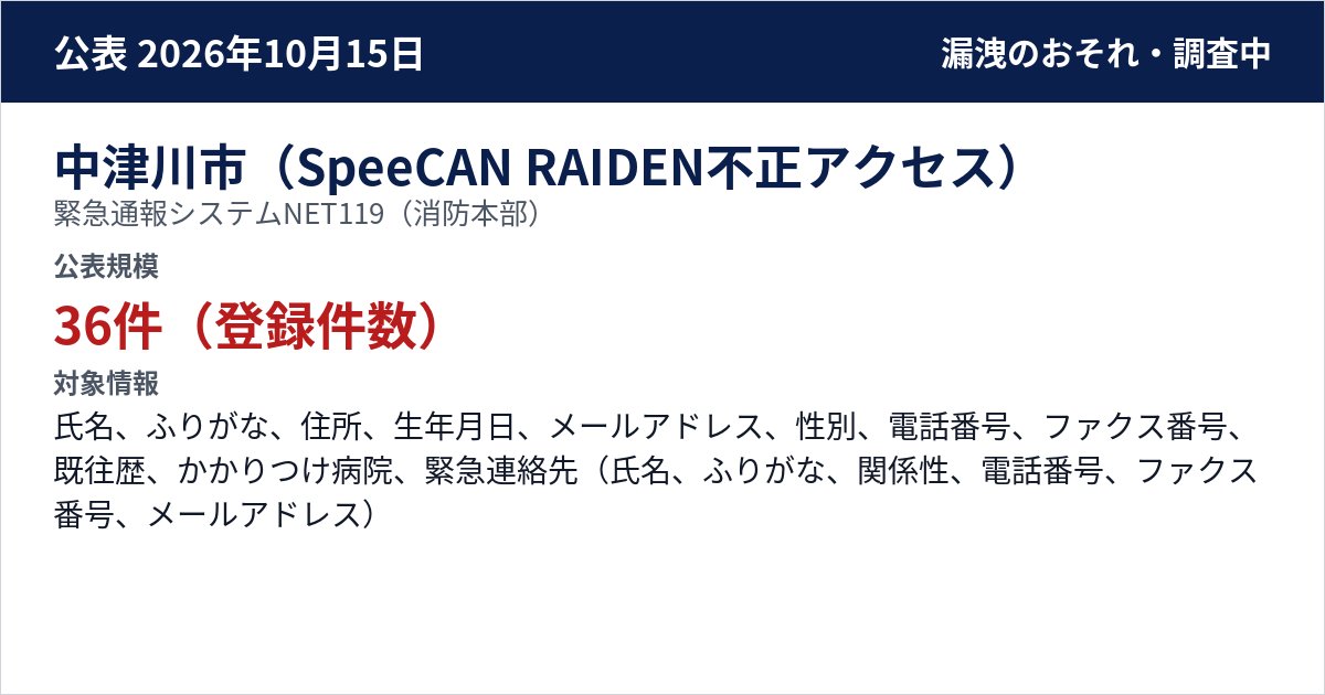 中津川市(SpeeCAN RAIDEN不正アクセス) 緊急通報システムNET119(消防本部) 公表規模:36件(登録件数)
