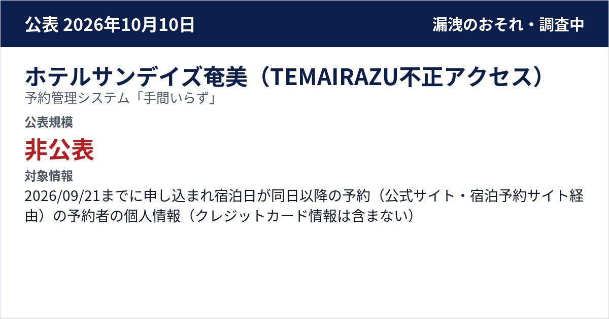 ホテルサンデイズ奄美(TEMAIRAZU不正アクセス) 予約管理システム「手間いらず」 公表規模:非公表