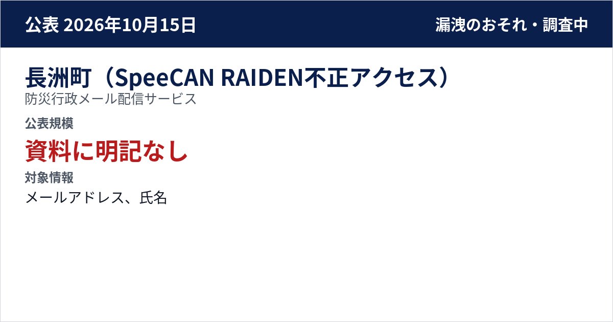 長洲町(SpeeCAN RAIDEN不正アクセス) 防災行政メール配信サービス 公表規模:資料に明記なし