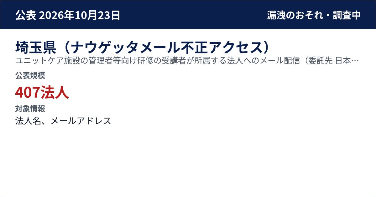 埼玉県(ナウゲッタメール不正アクセス) ユニットケア施設の管理者等向け研修の受講者が所属する法人へのメール配信(委託先 日本ユニットケア推進センターが利用) 公表規模:407法人