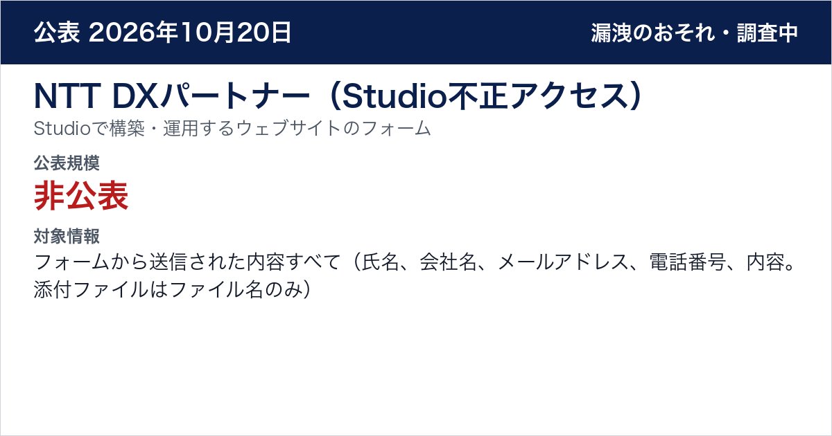 NTT DXパートナー（Studio不正アクセス） Studioで構築・運用するウェブサイトのフォーム　公表規模：非公表