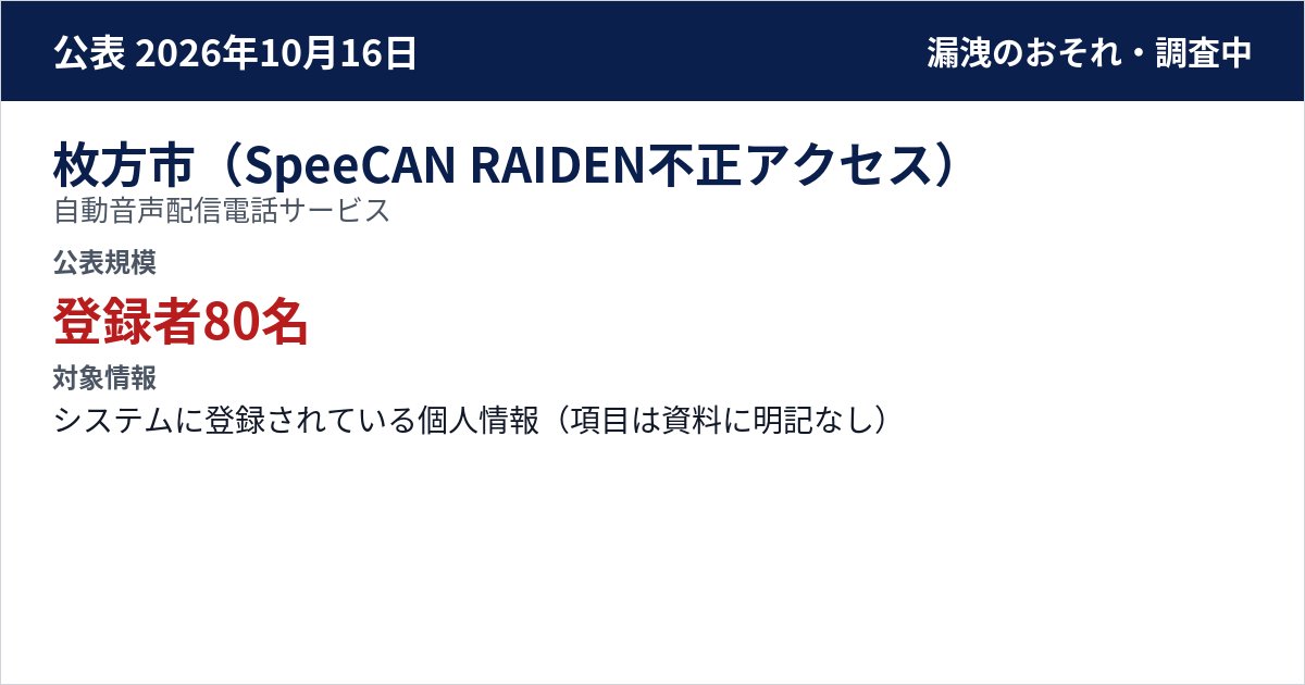 枚方市(SpeeCAN RAIDEN不正アクセス) 自動音声配信電話サービス 公表規模:登録者80名