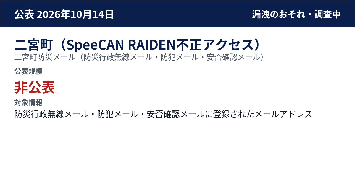 二宮町(SpeeCAN RAIDEN不正アクセス) 二宮町防災メール(防災行政無線メール・防犯メール・安否確認メール) 公表規模:非公表