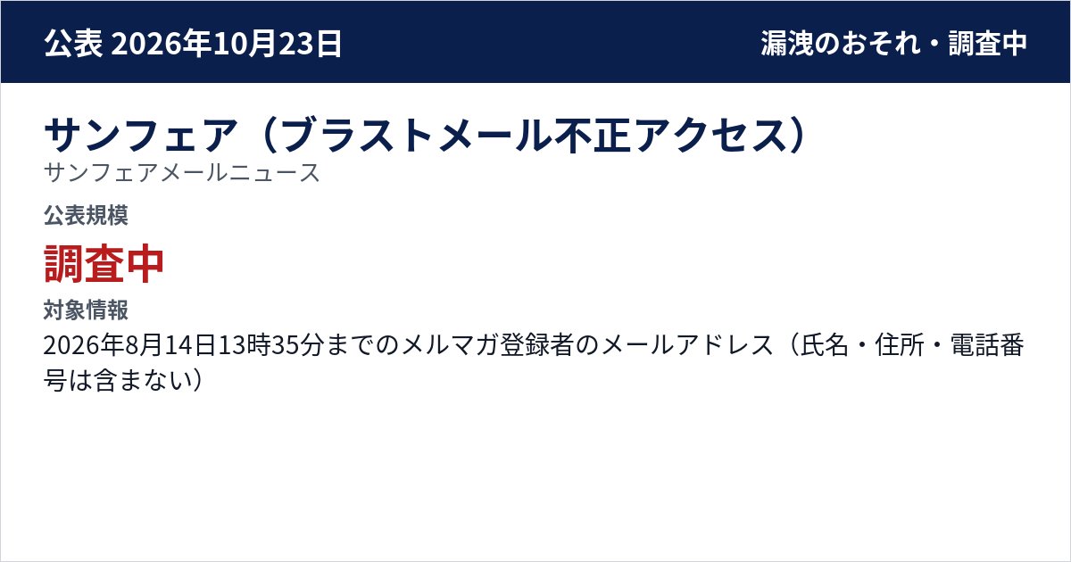 サンフェア(ブラストメール不正アクセス) サンフェアメールニュース 公表規模:調査中