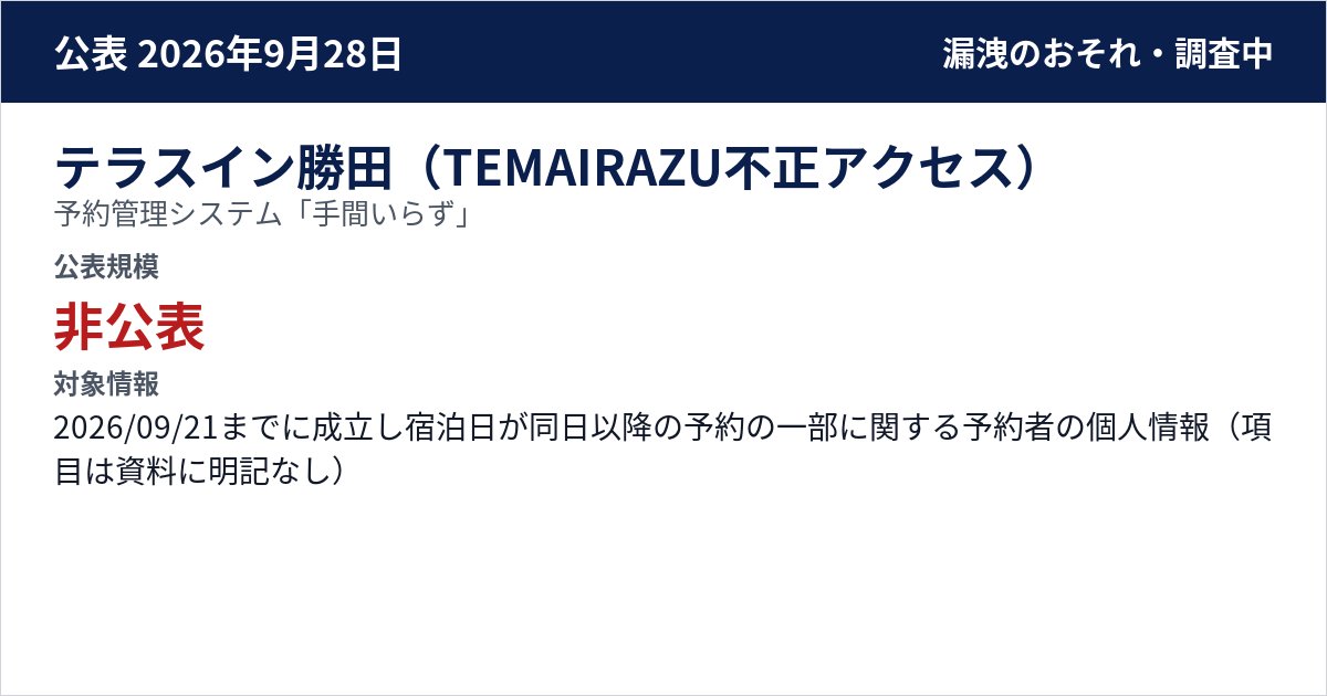 テラスイン勝田(TEMAIRAZU不正アクセス) 予約管理システム「手間いらず」 公表規模:非公表