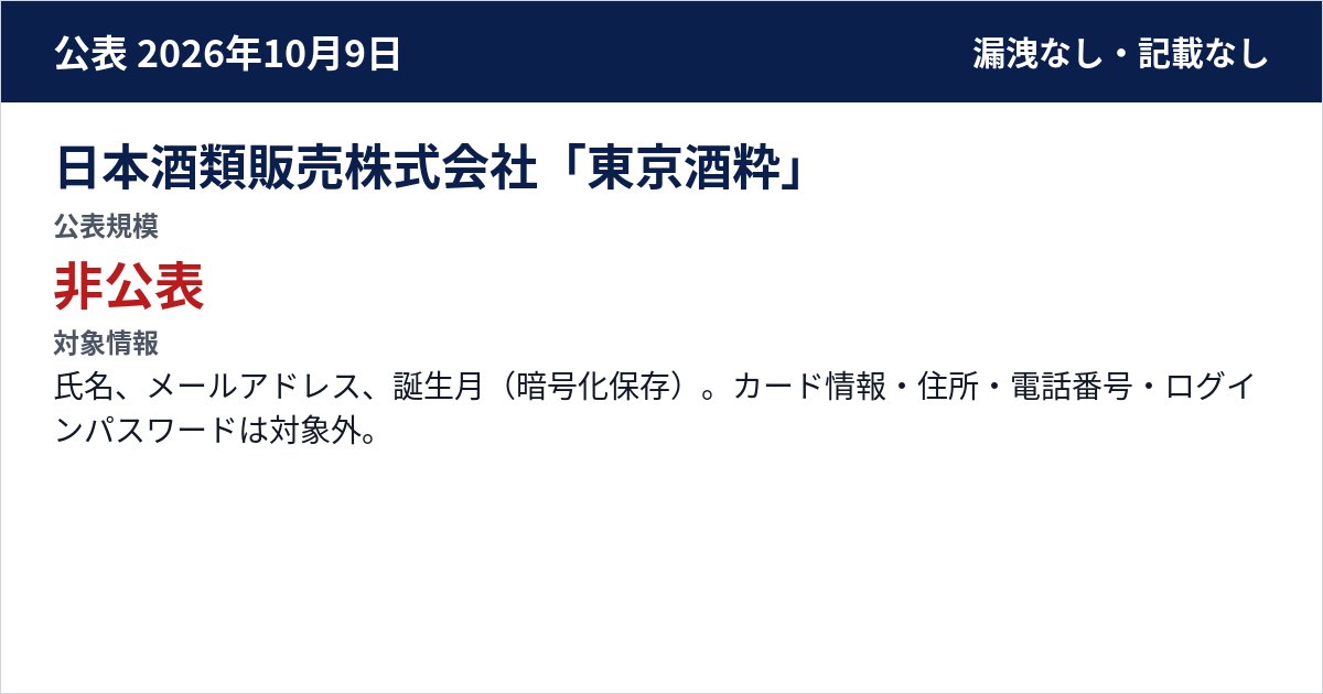 日本酒類販売株式会社「東京酒粋」 公表規模:非公表