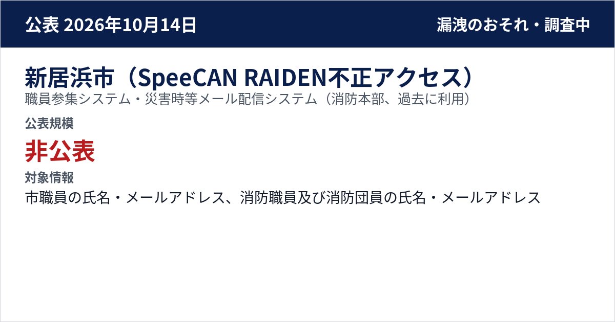 新居浜市(SpeeCAN RAIDEN不正アクセス) 職員参集システム・災害時等メール配信システム(消防本部、過去に利用) 公表規模:非公表