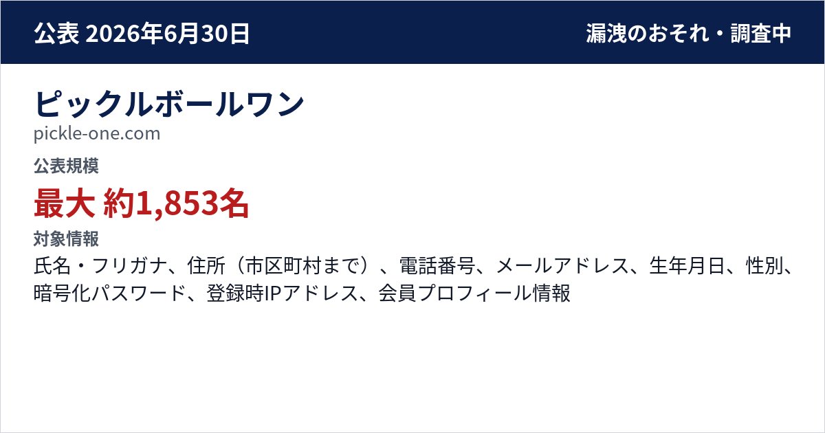ピックルボールワン pickle-one.com 公表規模:最大 約1,853名