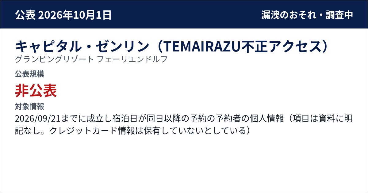 キャピタル・ゼンリン(TEMAIRAZU不正アクセス) グランピングリゾート フェーリエンドルフ 公表規模:非公表