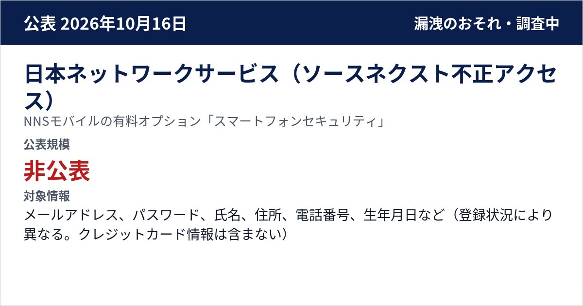 日本ネットワークサービス(ソースネクスト不正アクセス) NNSモバイルの有料オプション「スマートフォンセキュリティ」 公表規模:非公表