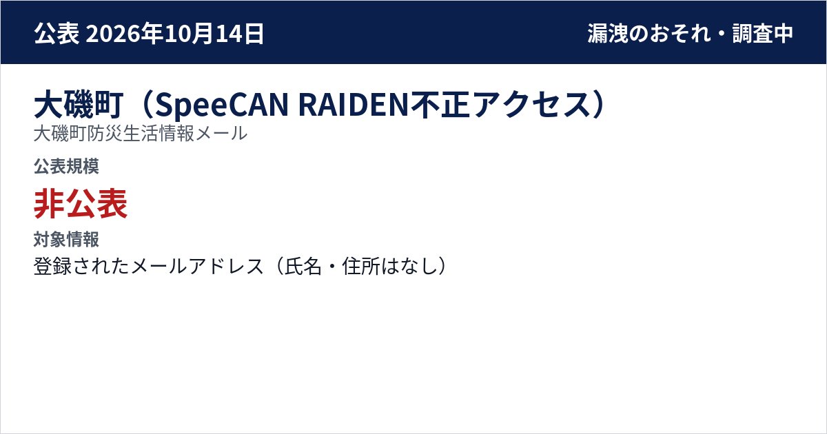 大磯町(SpeeCAN RAIDEN不正アクセス) 大磯町防災生活情報メール 公表規模:非公表