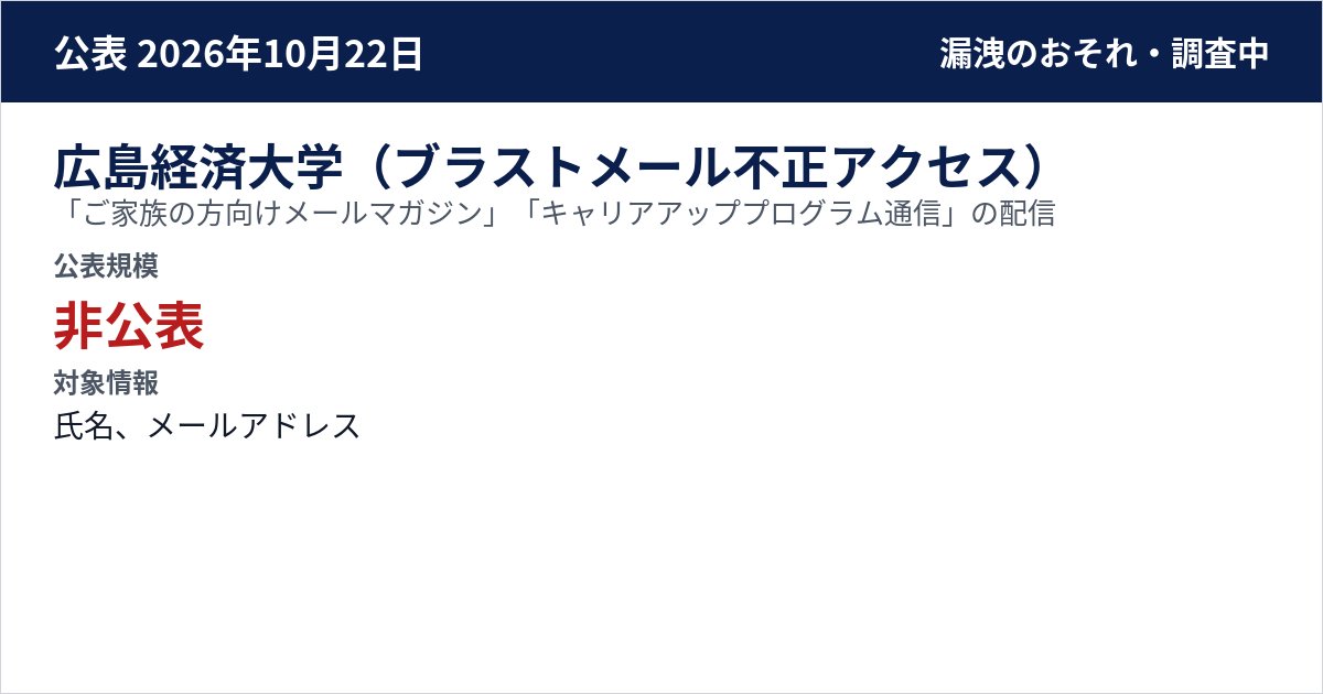 広島経済大学(ブラストメール不正アクセス) 「ご家族の方向けメールマガジン」「キャリアアッププログラム通信」の配信 公表規模:非公表