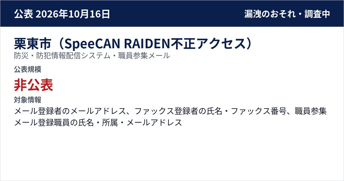 栗東市(SpeeCAN RAIDEN不正アクセス) 防災・防犯情報配信システム・職員参集メール 公表規模:非公表