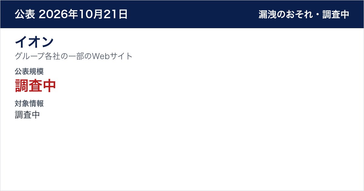 イオン グループ各社の一部のWebサイト　公表規模：調査中