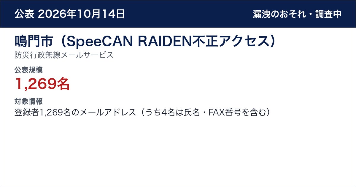 鳴門市（SpeeCAN RAIDEN不正アクセス） 防災行政無線メールサービス　公表規模：1,269名