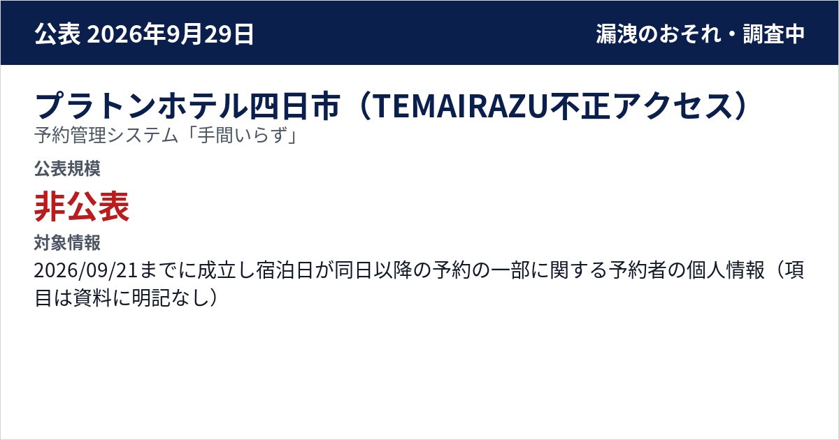 プラトンホテル四日市(TEMAIRAZU不正アクセス) 予約管理システム「手間いらず」 公表規模:非公表