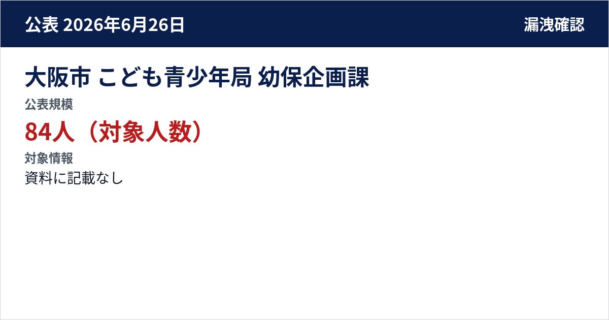 大阪市 こども青少年局 幼保企画課 公表規模:84人(対象人数)
