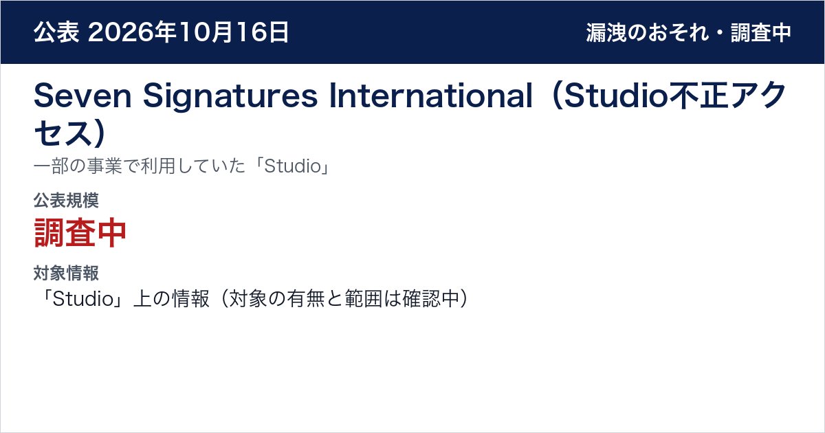 Seven Signatures International(Studio不正アクセス) 一部の事業で利用していた「Studio」 公表規模:調査中