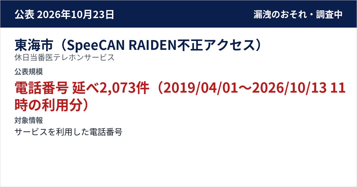 東海市(SpeeCAN RAIDEN不正アクセス) 休日当番医テレホンサービス 公表規模:電話番号 延べ2,073件(2019/04/01〜2026/10/13 11時の利用分)