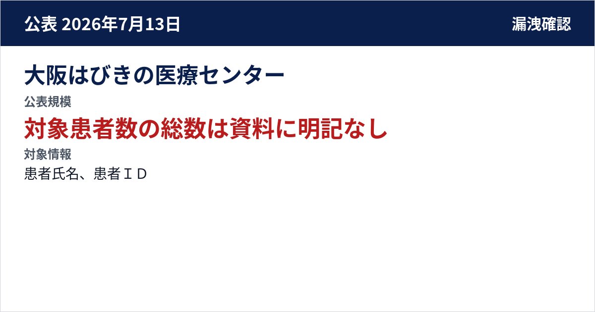 大阪はびきの医療センター 公表規模:対象患者数の総数は資料に明記なし