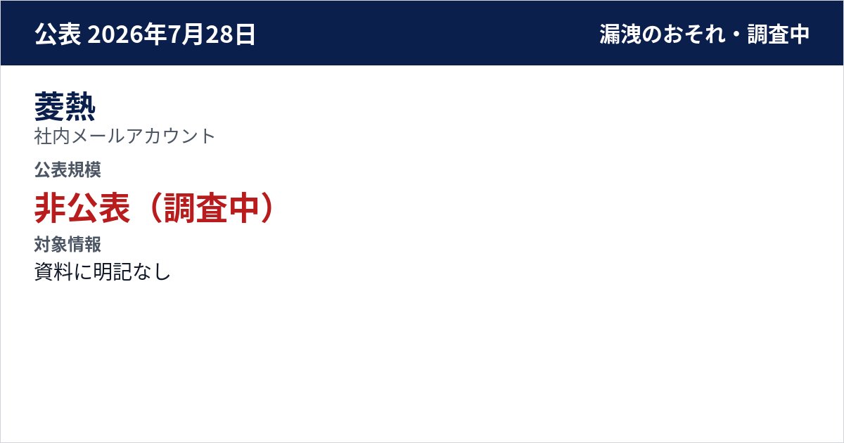 菱熱 社内メールアカウント 公表規模:非公表(調査中)
