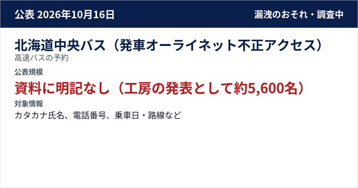 北海道中央バス(発車オーライネット不正アクセス) 高速バスの予約 公表規模:資料に明記なし(工房の発表として約5,600名)
