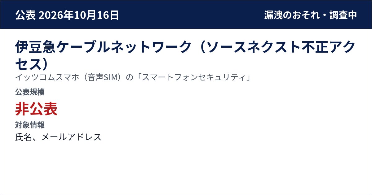 伊豆急ケーブルネットワーク(ソースネクスト不正アクセス) イッツコムスマホ(音声SIM)の「スマートフォンセキュリティ」 公表規模:非公表
