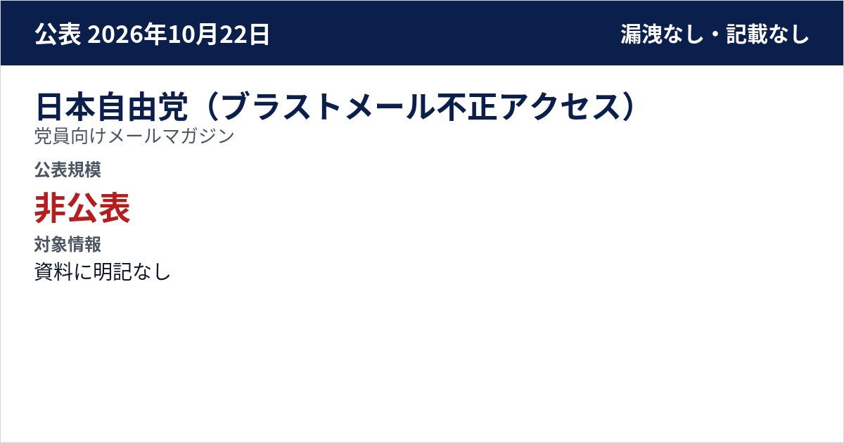 日本自由党(ブラストメール不正アクセス) 党員向けメールマガジン 公表規模:非公表