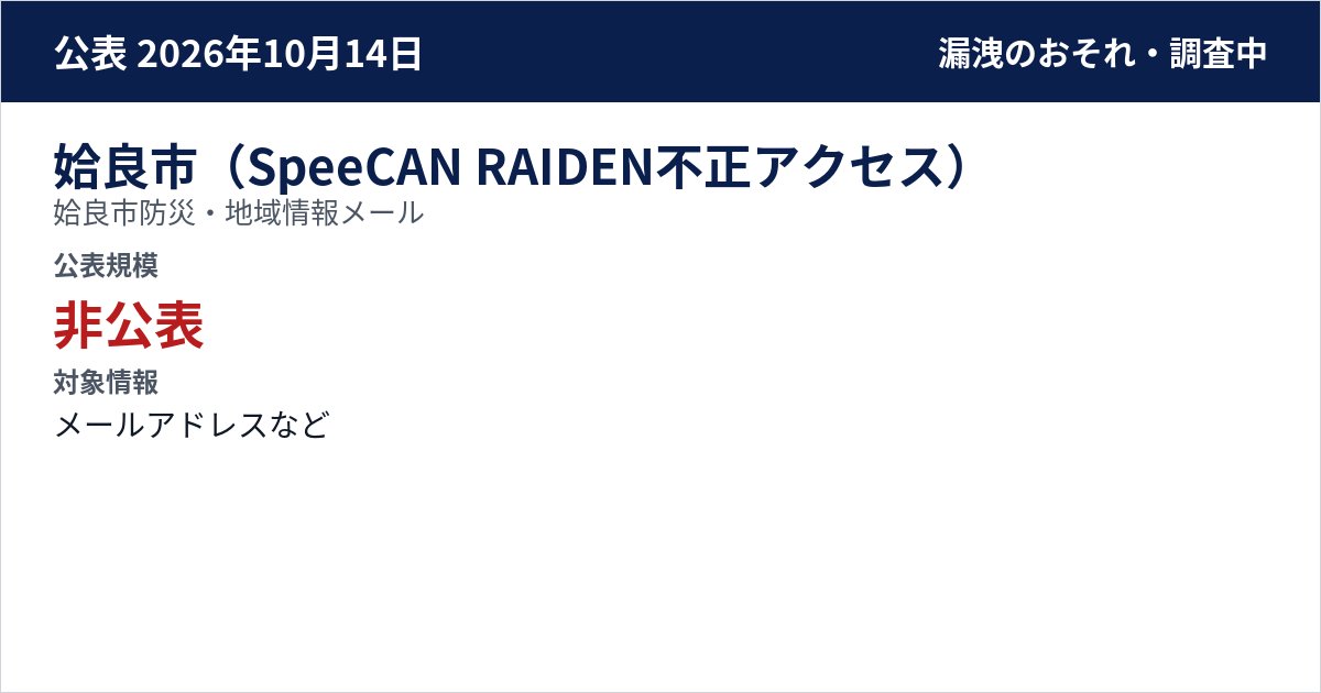 姶良市(SpeeCAN RAIDEN不正アクセス) 姶良市防災・地域情報メール 公表規模:非公表