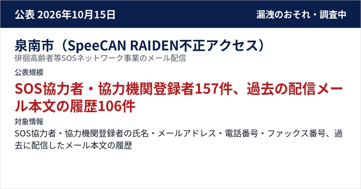 泉南市(SpeeCAN RAIDEN不正アクセス) 徘徊高齢者等SOSネットワーク事業のメール配信 公表規模:SOS協力者・協力機関登録者157件、過去の配信メール本文の履歴106件