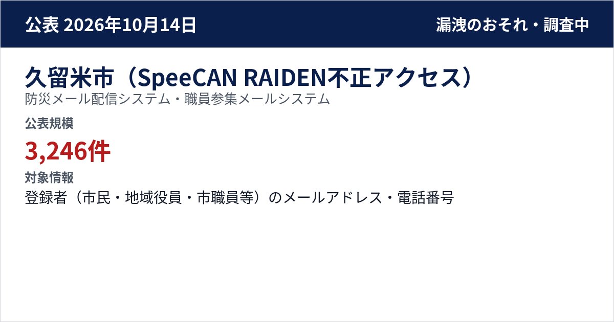 久留米市(SpeeCAN RAIDEN不正アクセス) 防災メール配信システム・職員参集メールシステム 公表規模:3,246件