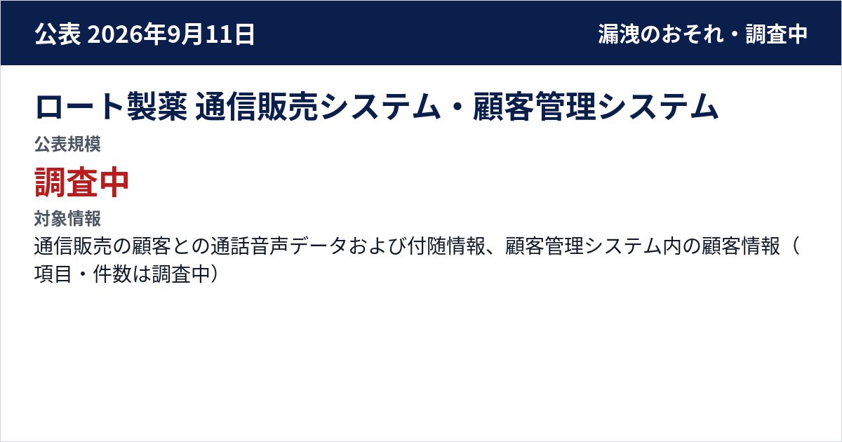 ロート製薬 通信販売システム・顧客管理システム 公表規模:調査中