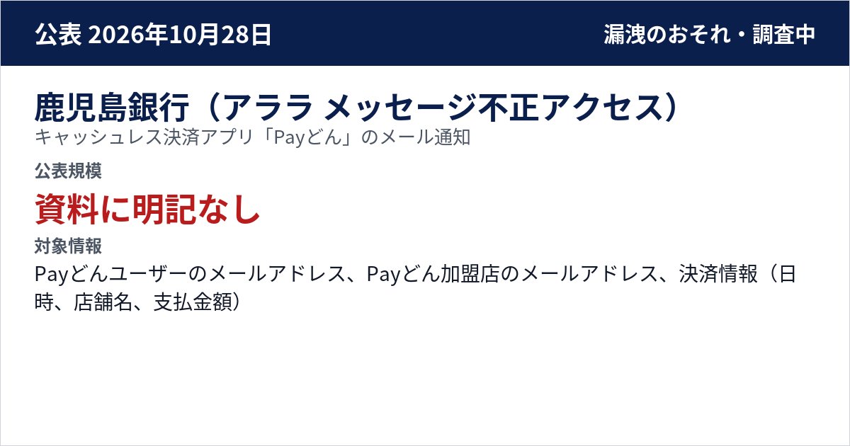 鹿児島銀行(アララ メッセージ不正アクセス) キャッシュレス決済アプリ「Payどん」のメール通知 公表規模:資料に明記なし
