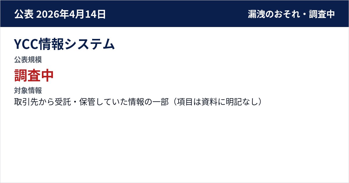 YCC情報システム 公表規模:調査中